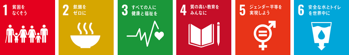 SDGs