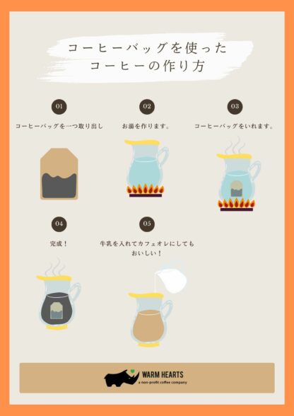 マラウイ産コーヒーパック（粉） - Image 5