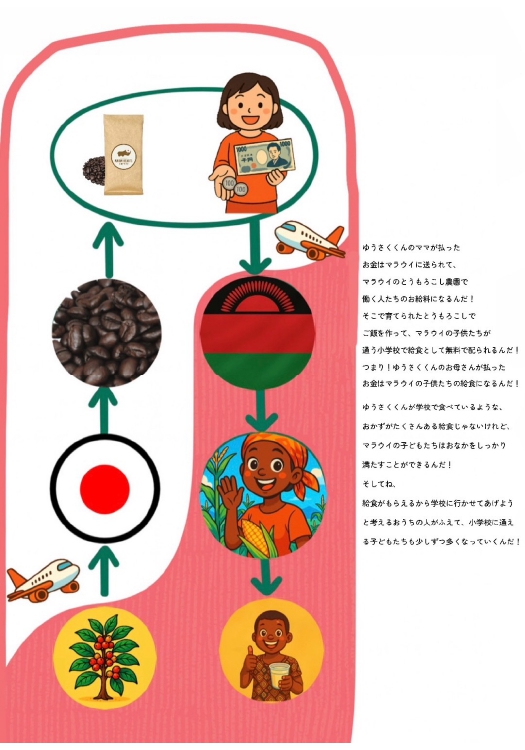 ゆうさくくんのふしぎなおやつ時間 - 画像 (5)